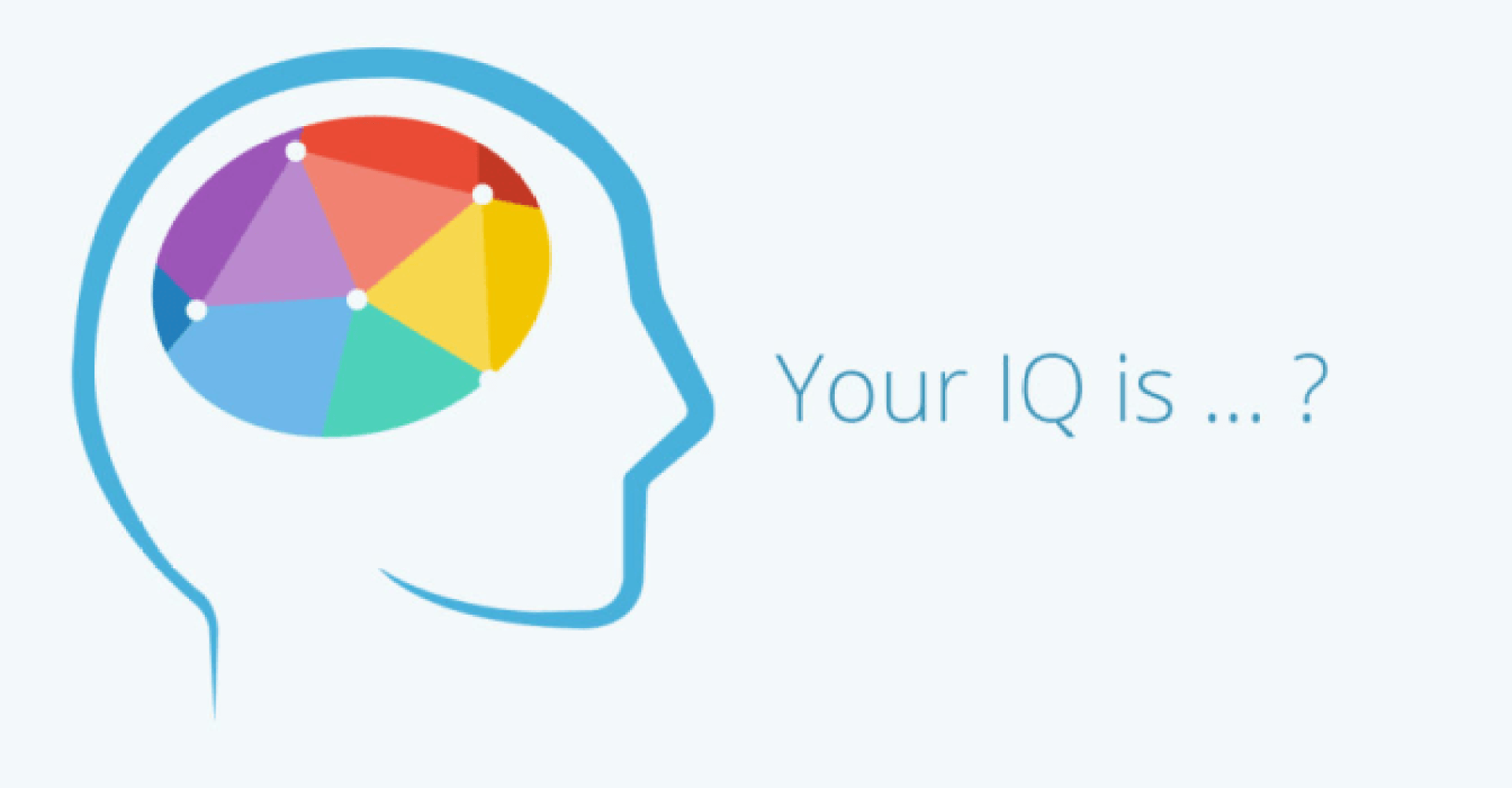 რამდენია შენი IQ?